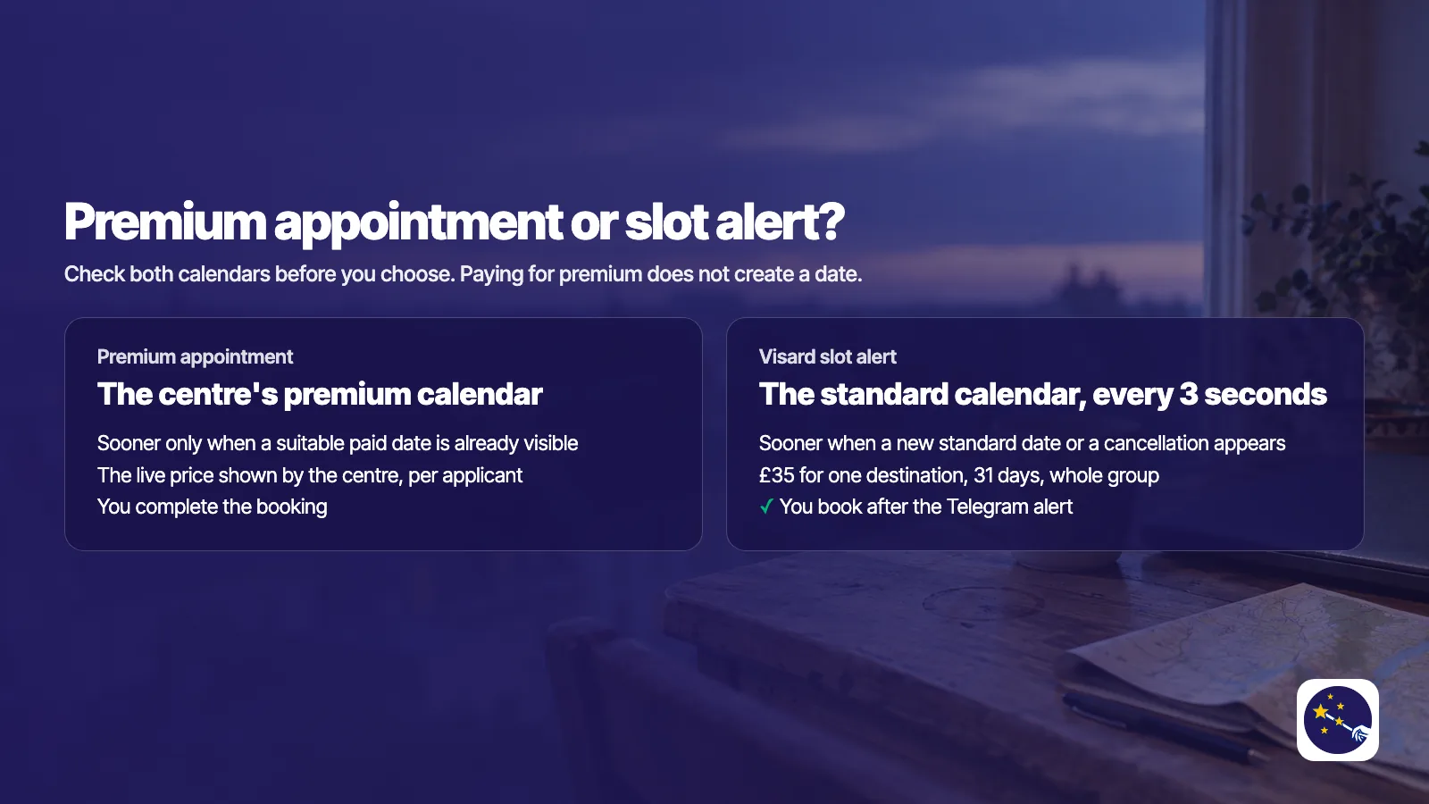 Premium appointment or slot alert: a premium appointment watches the centre's premium calendar and is sooner only when a suitable paid date is already visible, at the centre's live price per applicant. A Visard slot alert watches the standard calendar every 3 seconds and is sooner when a new date or a cancellation appears, at £35 for one destination, 31 days, whole group. You book in both cases.