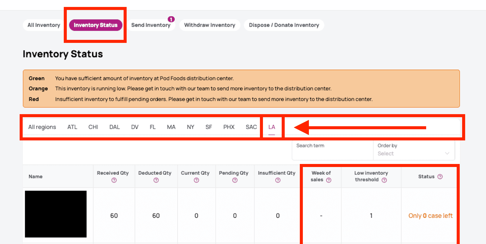 Regional Inventory Status