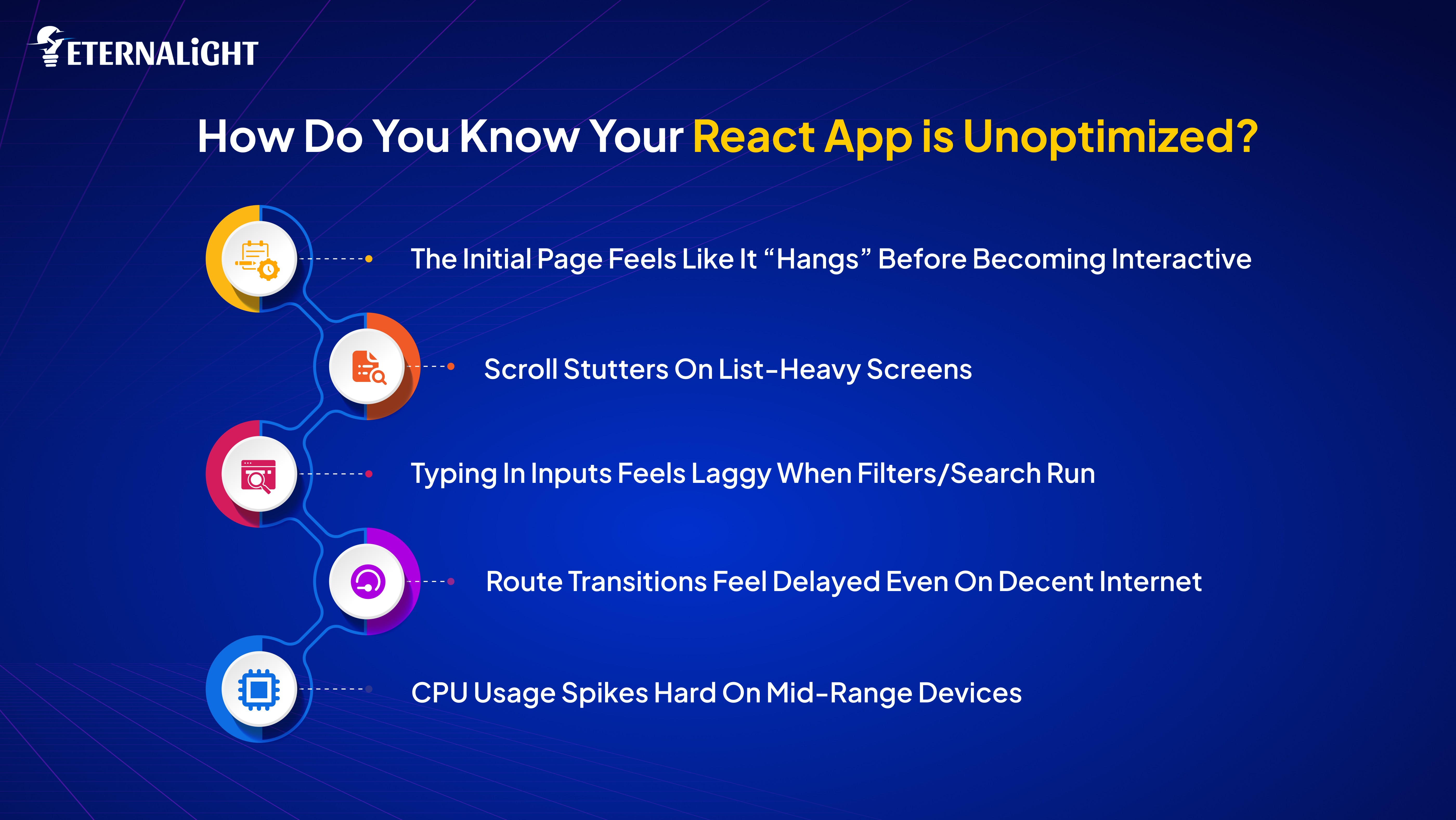 is your react app unoptimized| Eternalight Infotech