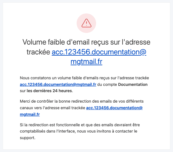 Exemple alerte email trackée