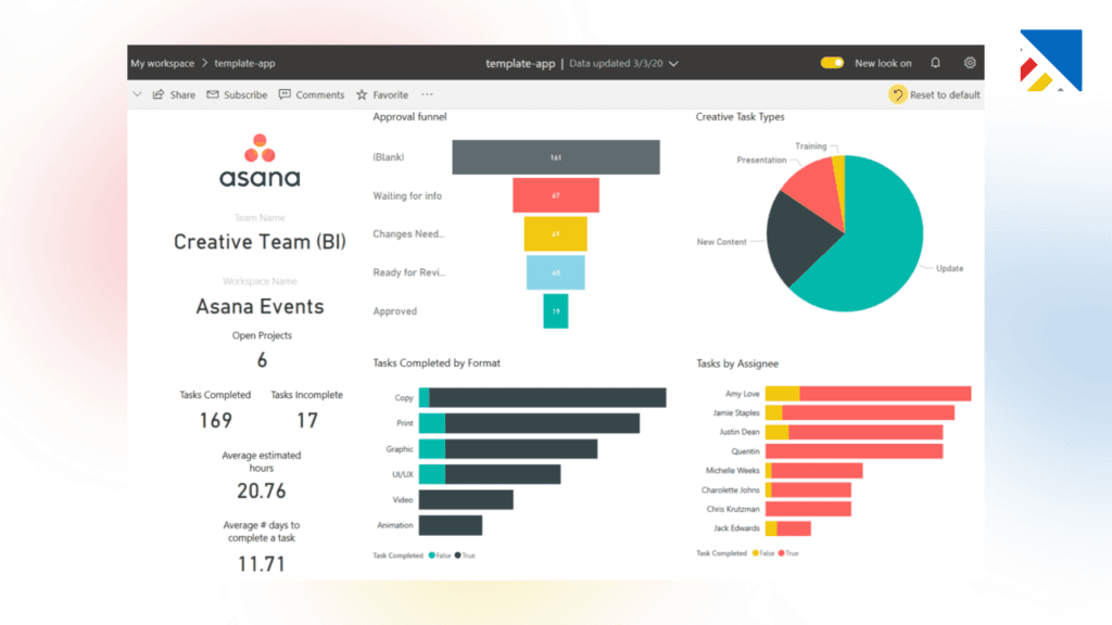 project management software with client portal