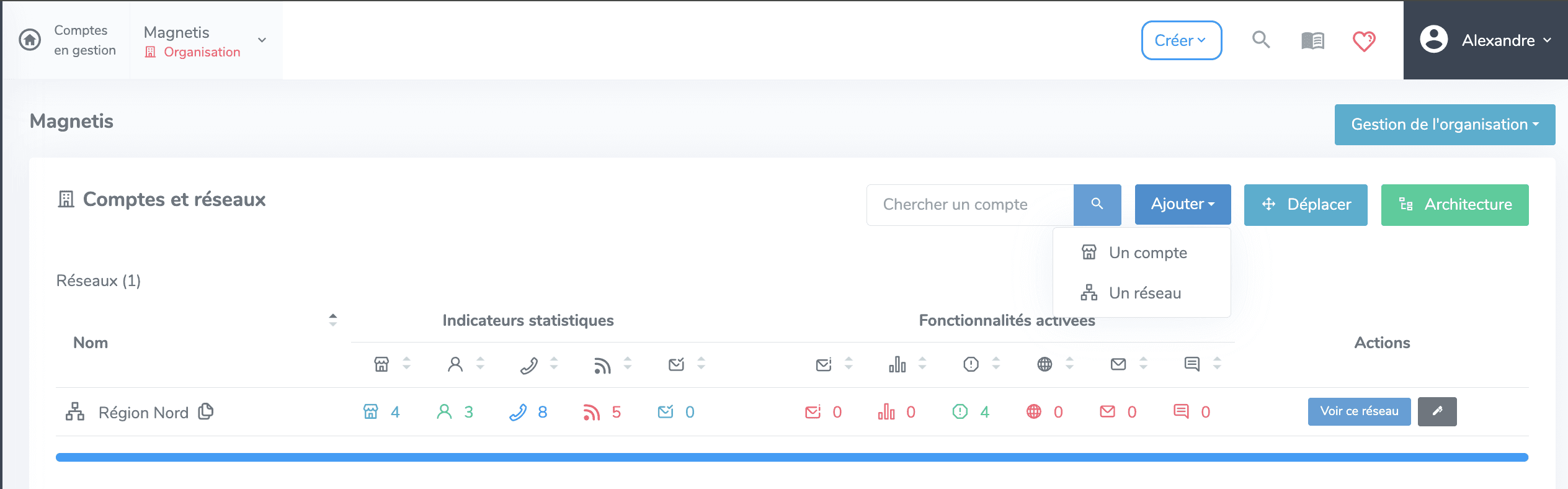 Menu gestion des comptes Magnétis