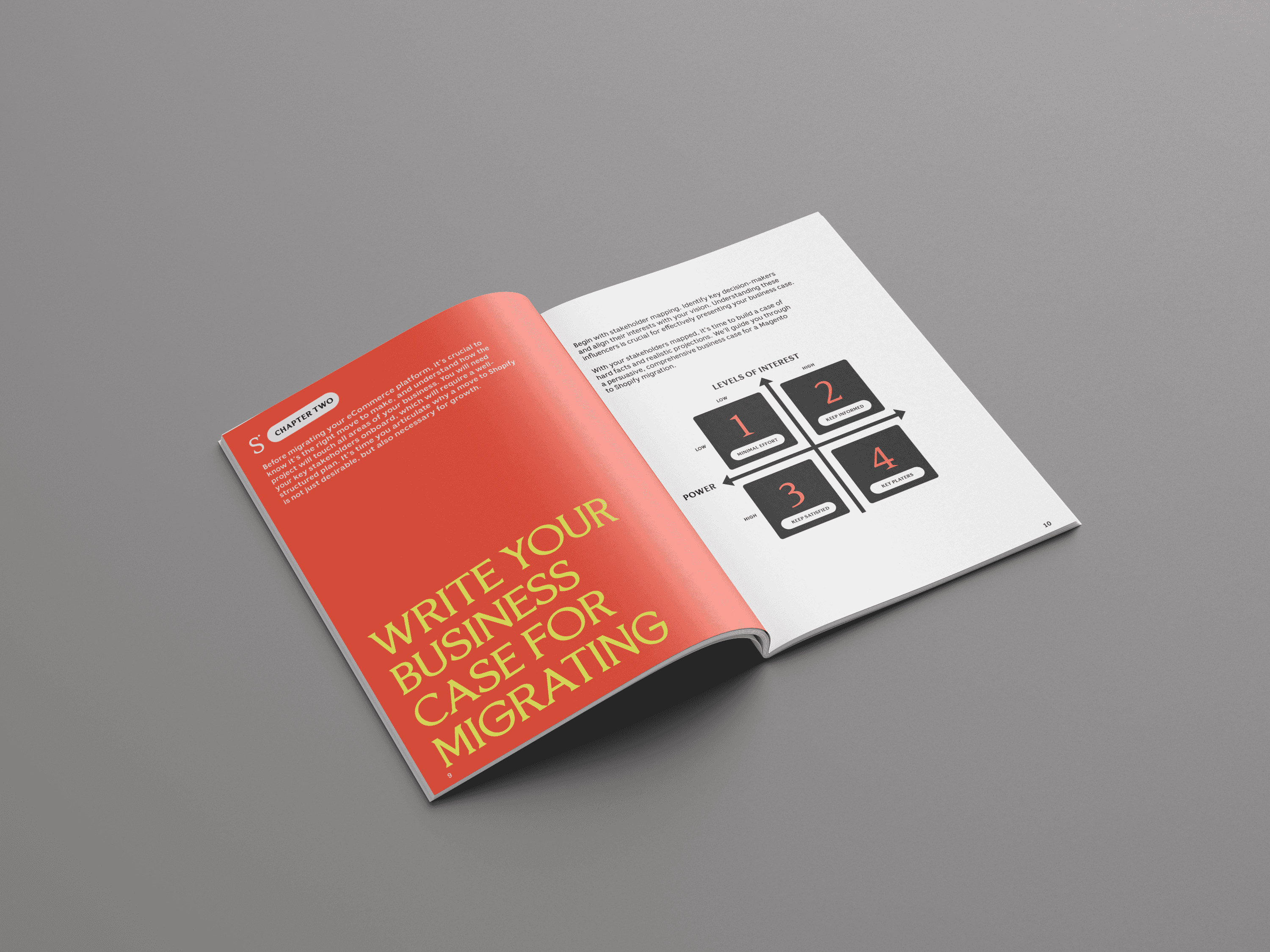 Superco – GEORGE COSBY STUDIO | Brand Worlds Built  At Moments Of Change