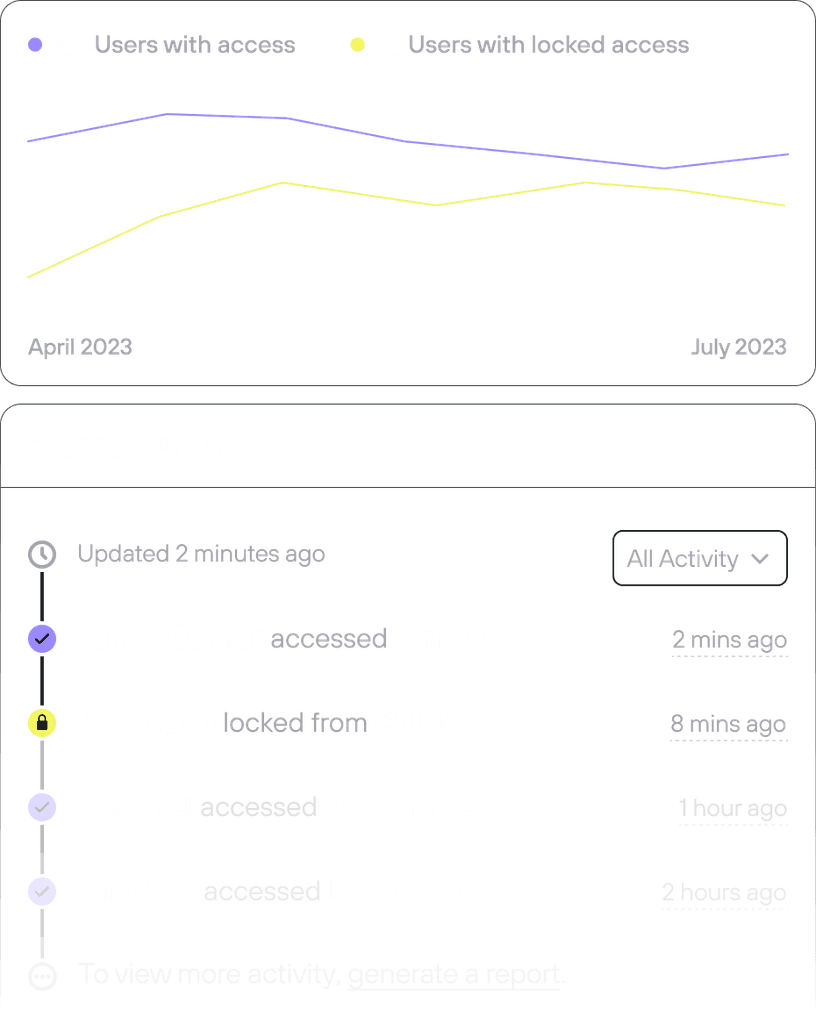 Vpn Replacement Twingate