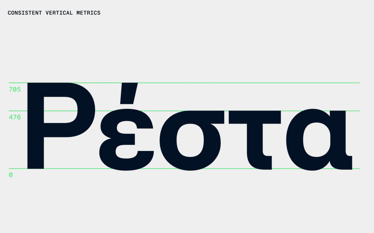 One of the least visible details, but perhaps one of the most important. Ascenders and descenders are re-engineered across Latin, Cyrillic, Greek, and beyond to hold a compact, balanced word image. Text sits properly in restricted digital containers without breaking or overlapping, whether it's a banner or an 8-pixel terminal screen.