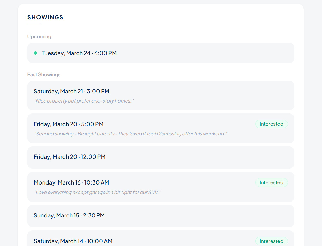 Selliscope showing tracking