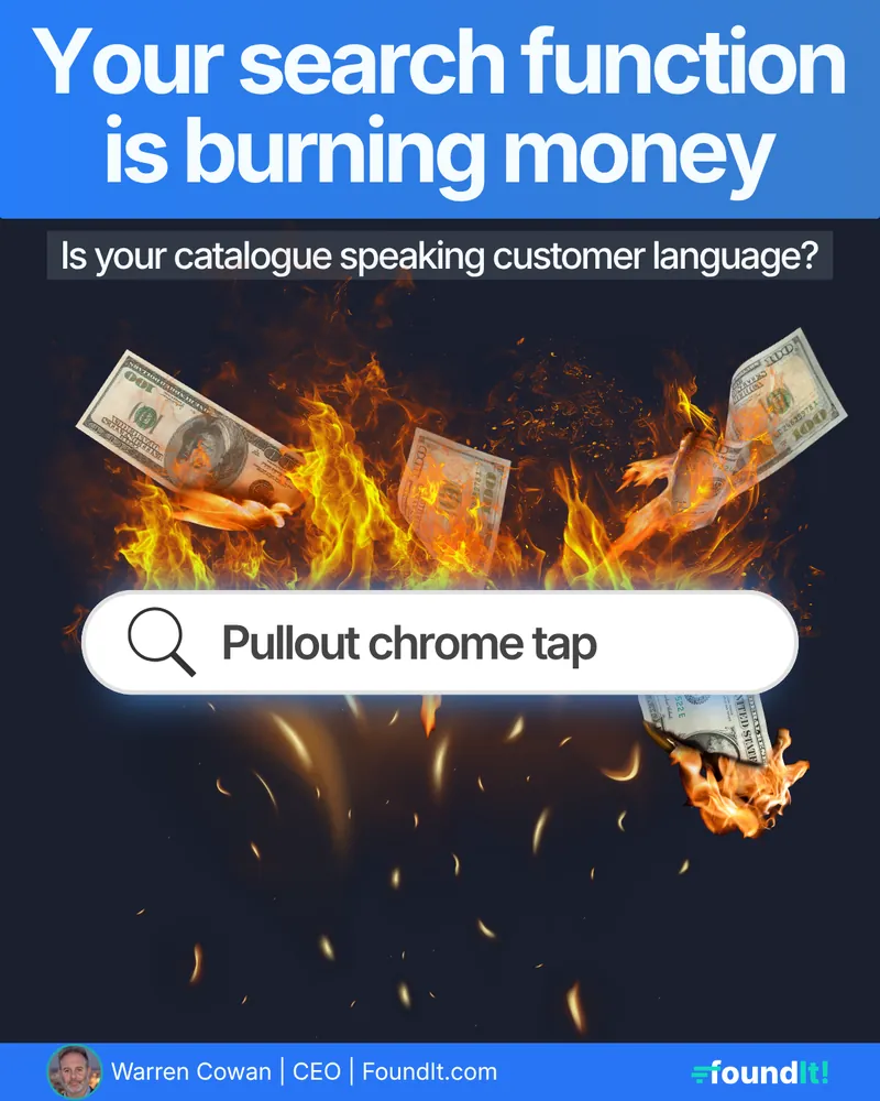 FoundIt post: “Your search function is burning money”