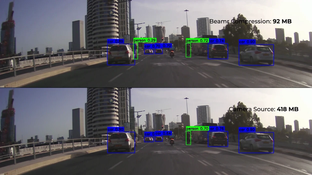 How Content-Adaptive Video Compression Tackles Autonomous Vehicle Data Explosion