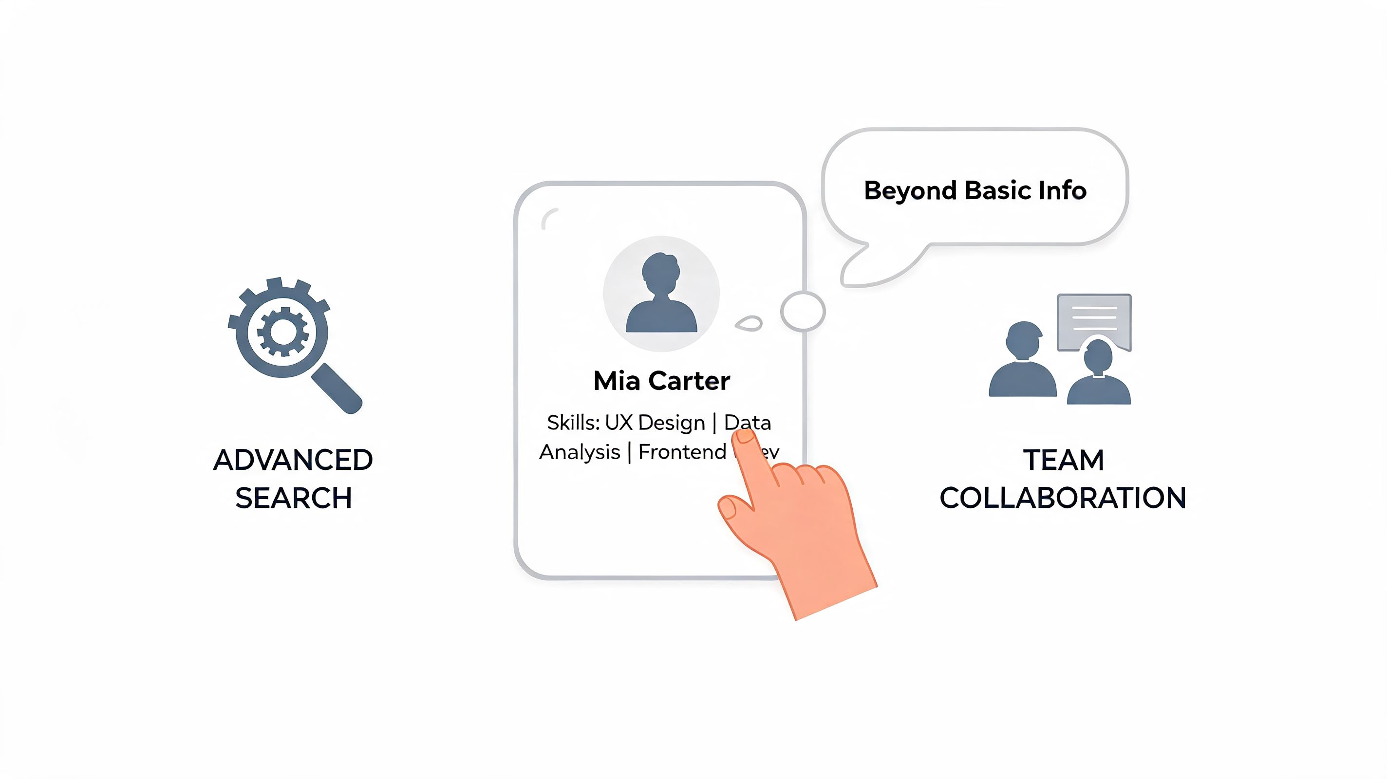 A digital graphic demonstrating advanced search and team collaboration features within employee directory software.