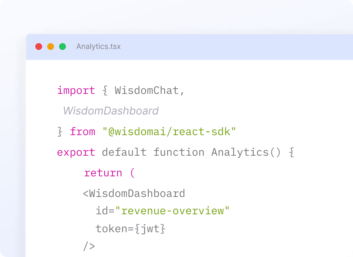 Embedded Agentic Analytics Image