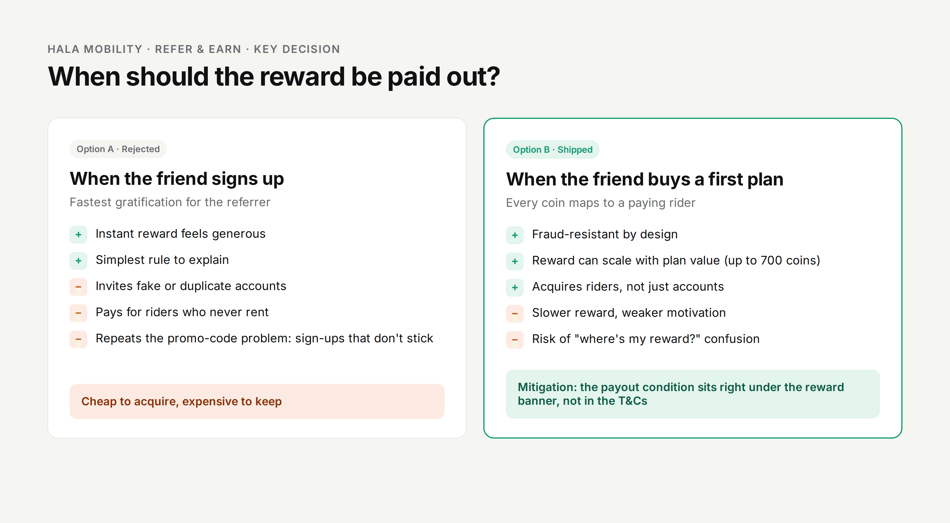 Decision: pay out on the friend's first plan, not on sign-up