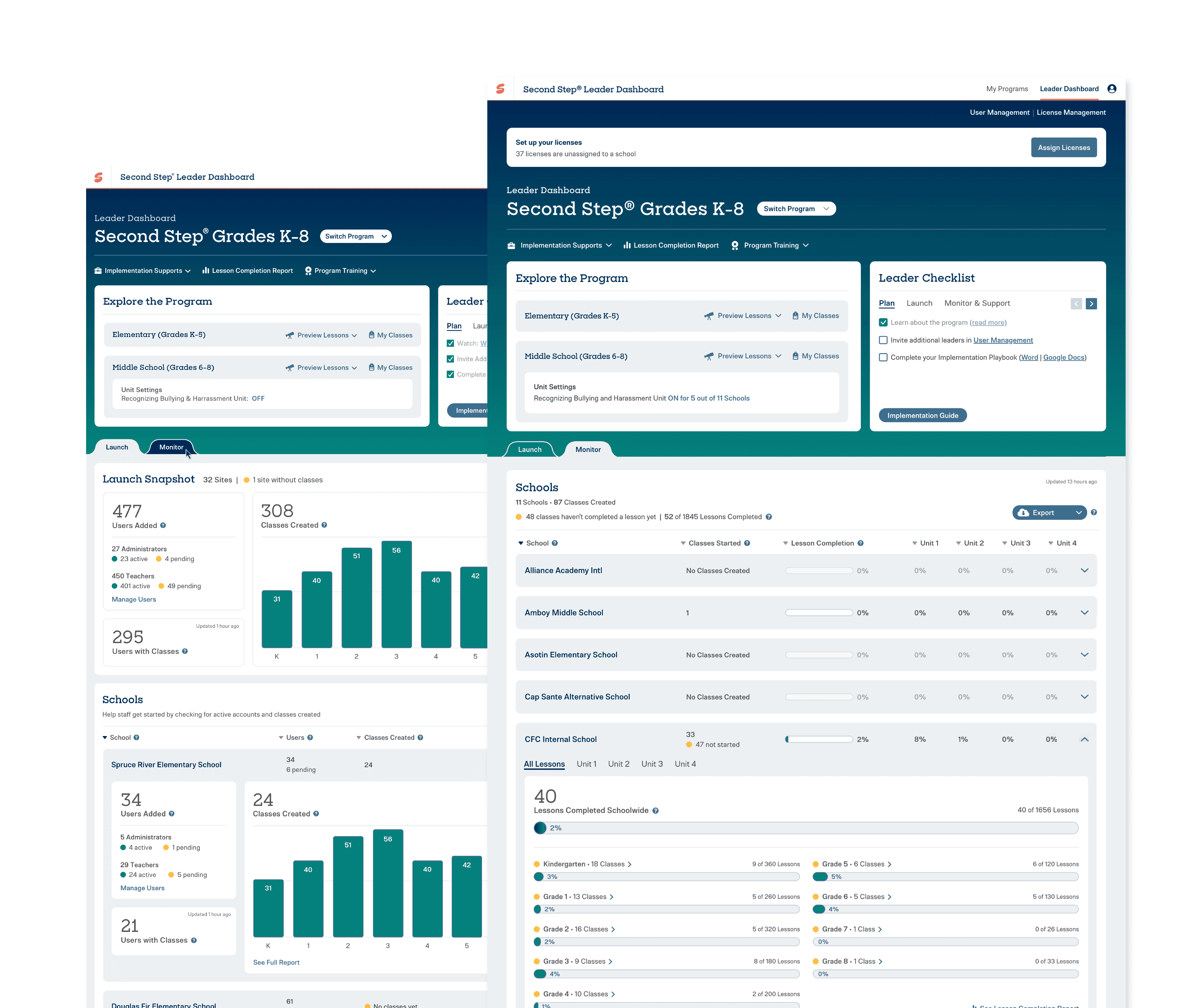 Second Step Reporting Tools