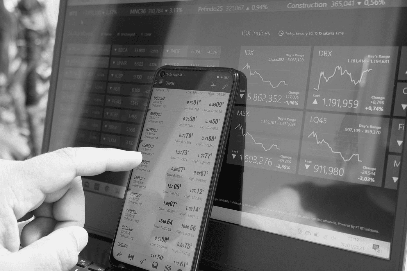 Person checking stock indices on mobile device - Onchain Analytics for Beginners