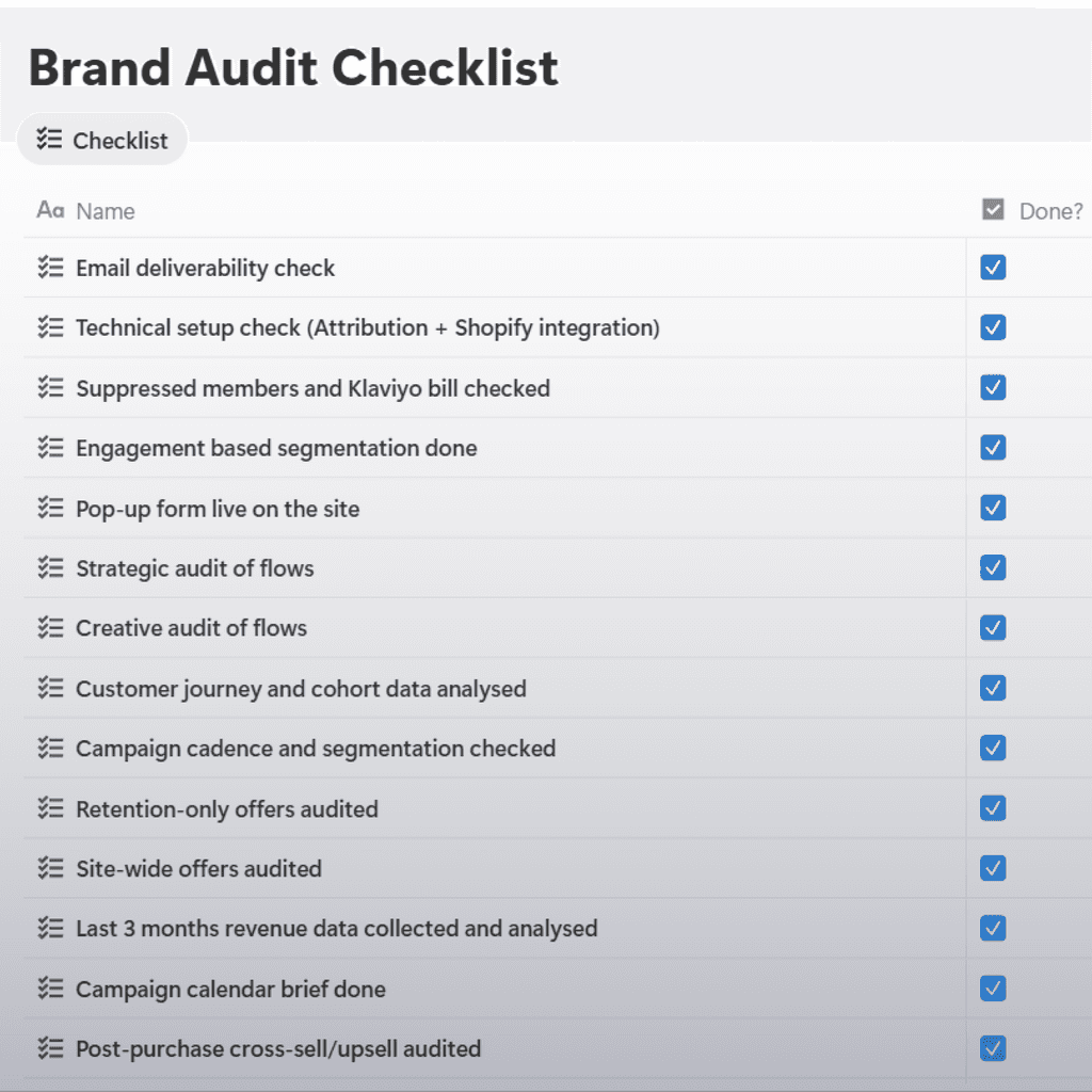 Audit preview