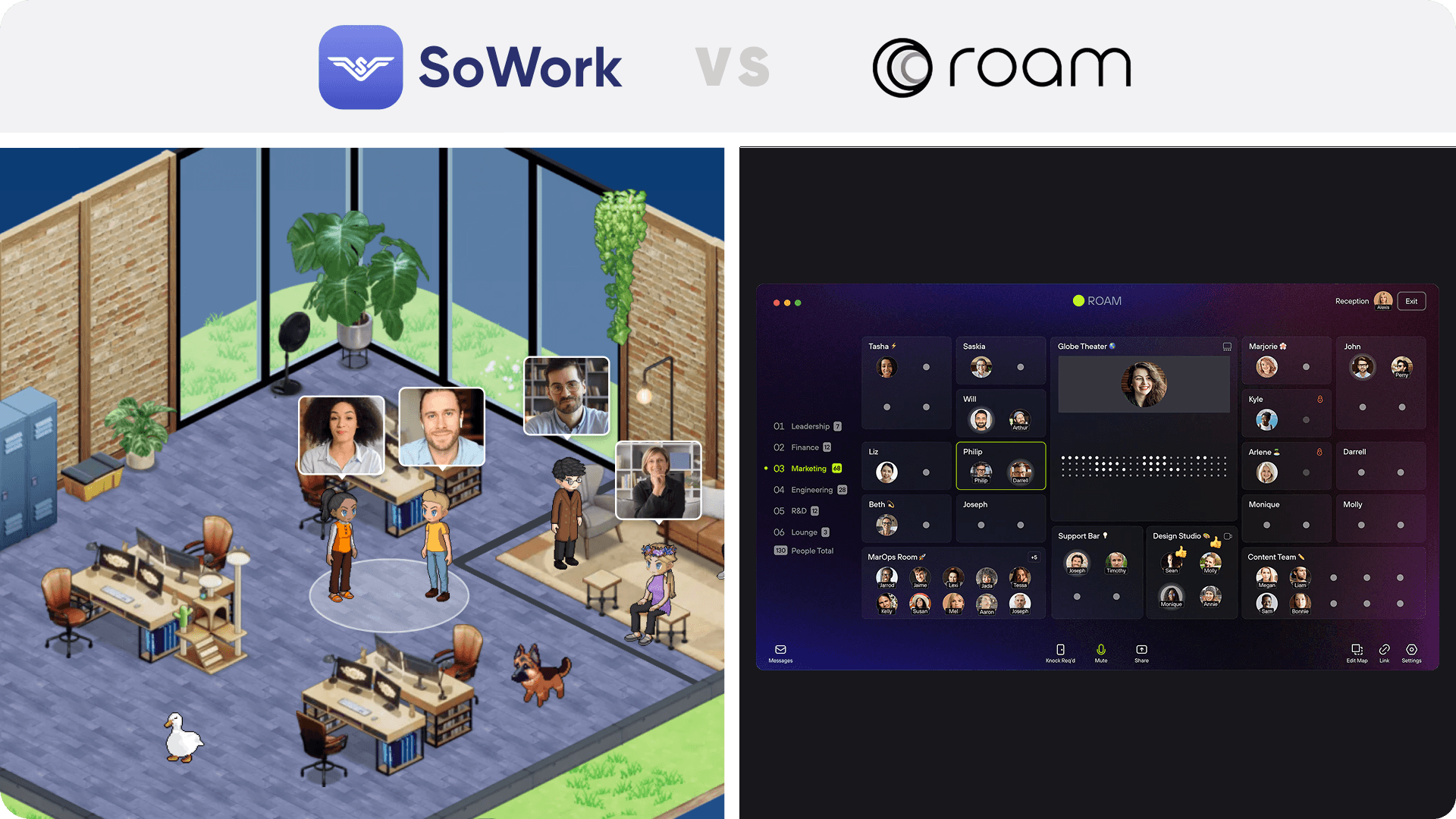 Side-by-side visual comparison of SoWork’s immersive 2.5D virtual office versus Roam’s dark-mode 2D grid workspace for remote team management