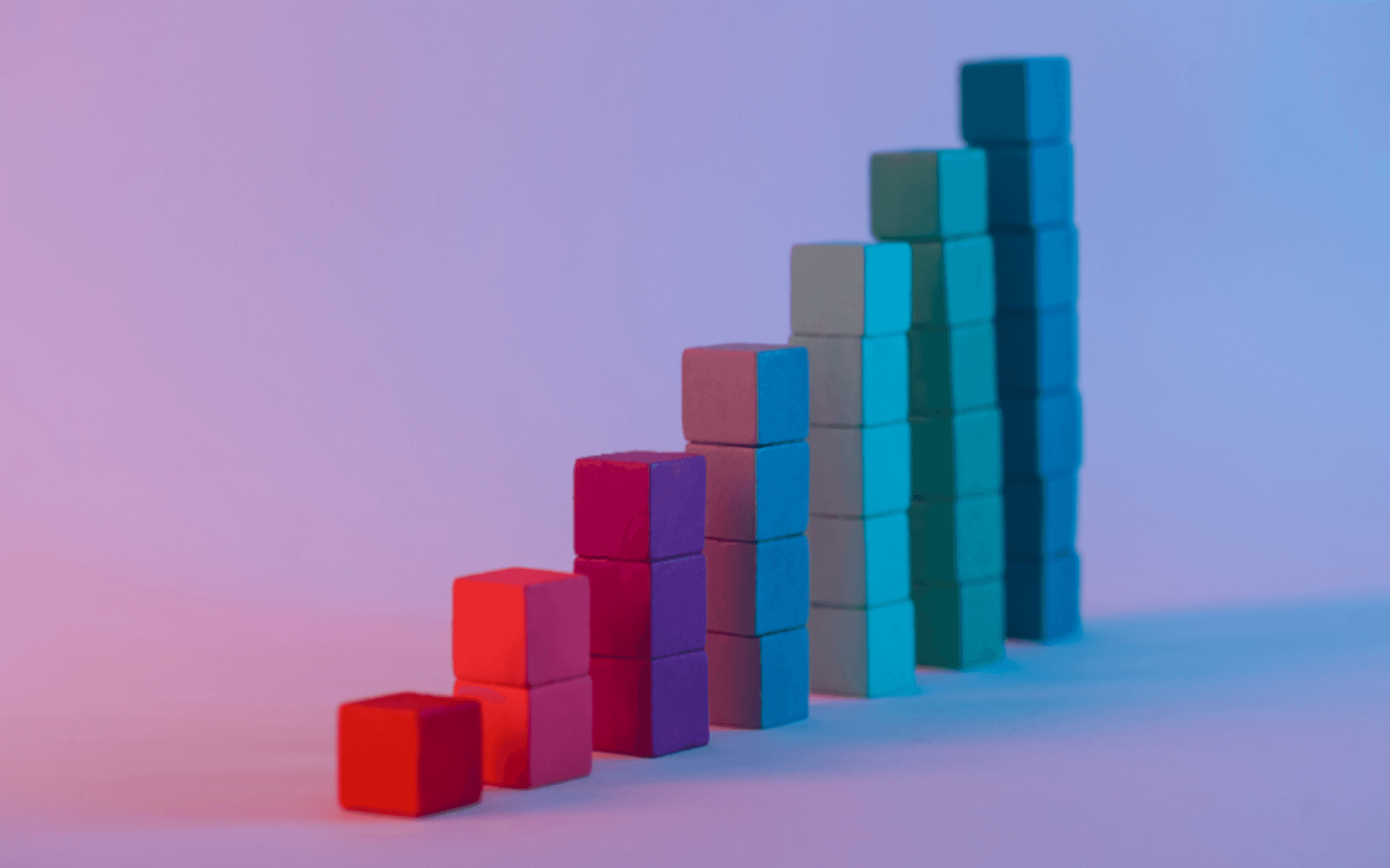 CX dashboards improve business outcomes