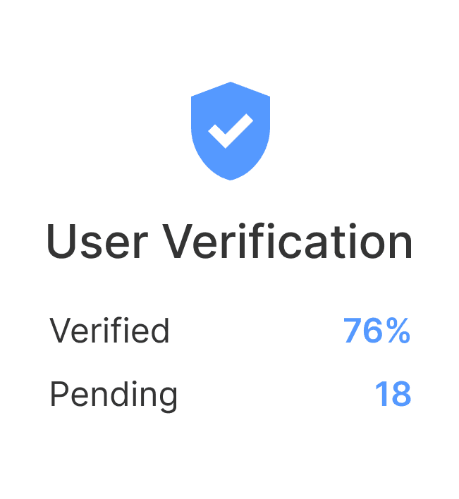 Unlock the Full Potential of Your Crypto Exchange