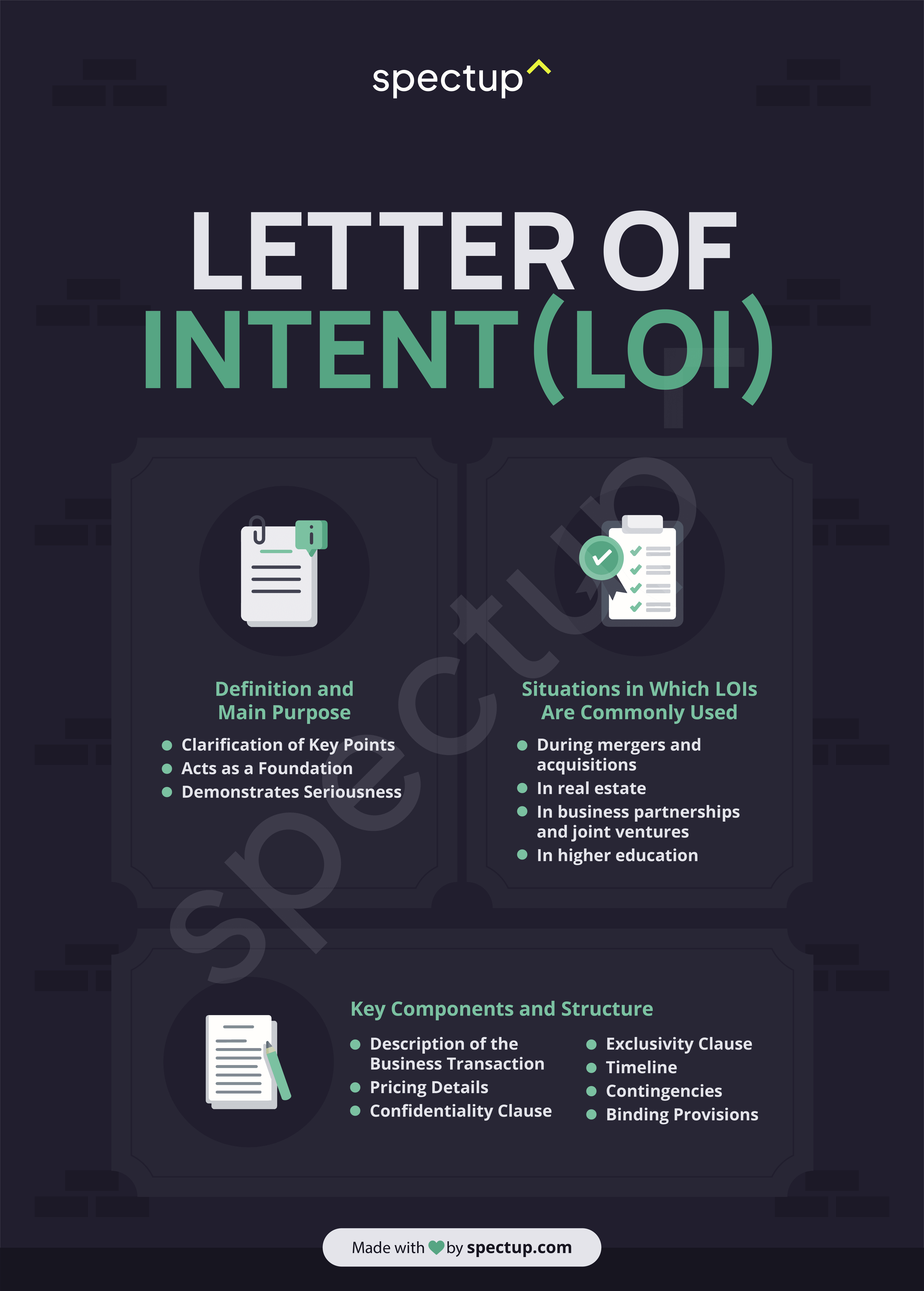 Infographic: What is a Letter of Intent (LOI)?