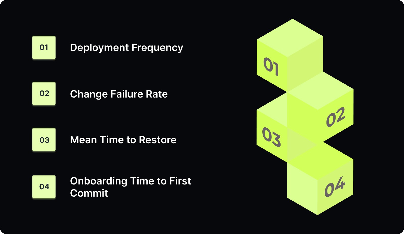 Measuring Scale: Essential Metrics Beyond Headcount and DORA