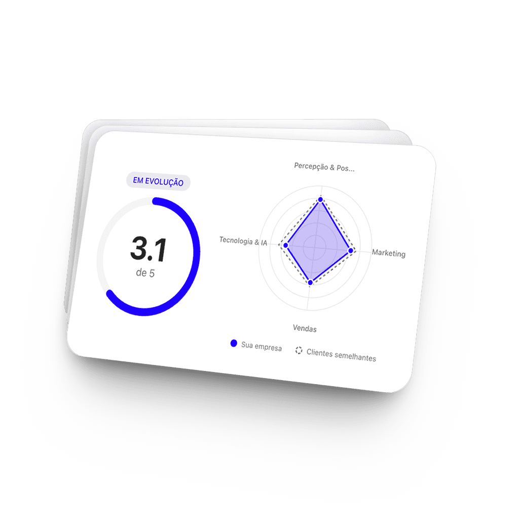 Daily limit card showing $2,500 spent, representing 12.5% of the total limit