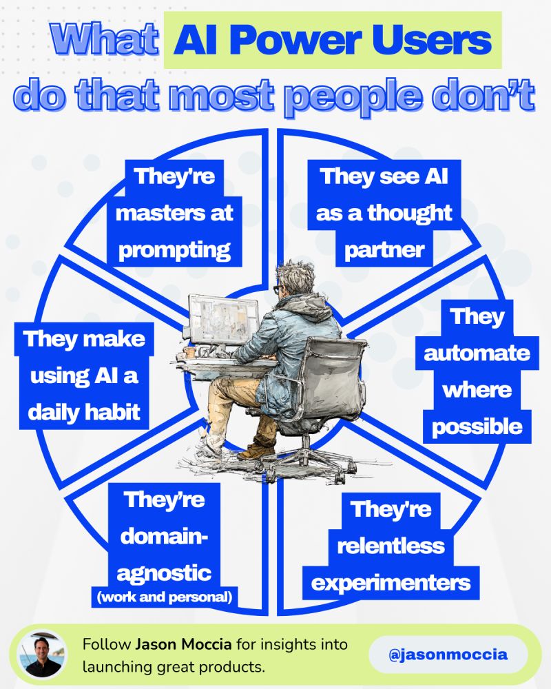 Infographic titled 'What a UX Designer does' showing two main sections - Perception vs Reality. Left side shows 'Design interfaces, Make wireframes, Make things look pretty' with an illustration of a person at a computer. Right side shows extensive list including 'Rapid prototyping, Platform research, Design concepts, Iterate continuously, Information architecture, Define interaction patterns, Design implementation, Map user journeys and flows, Contribute to design systems, Conduct user research, Refine input and form design, Embed accessibility standards' with an illustration of a person juggling multiple items.