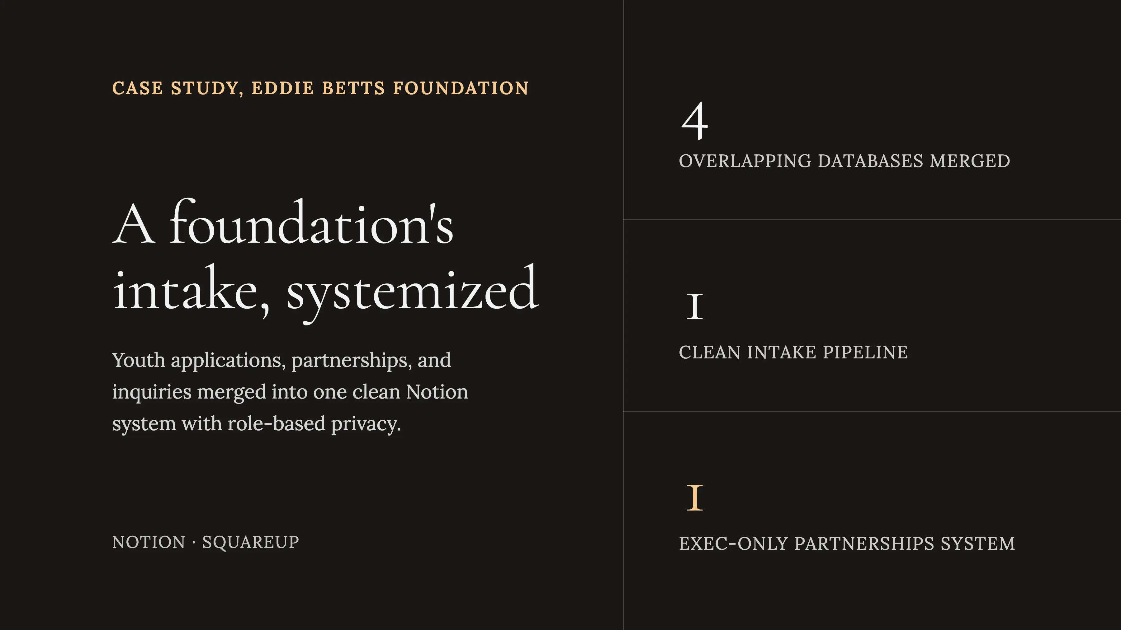 A foundation's intake and partnerships, systemized
