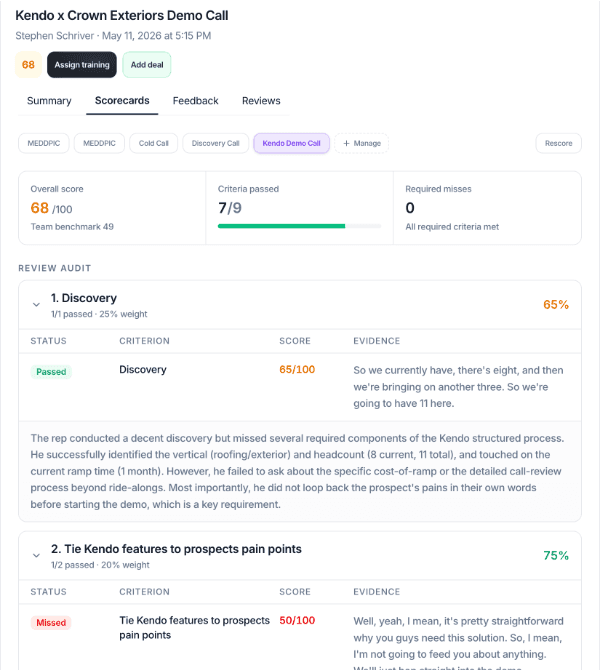 AI automation dashboard showing lead qualification data, scoring insights, and CRM workflow automation in a clean UI.