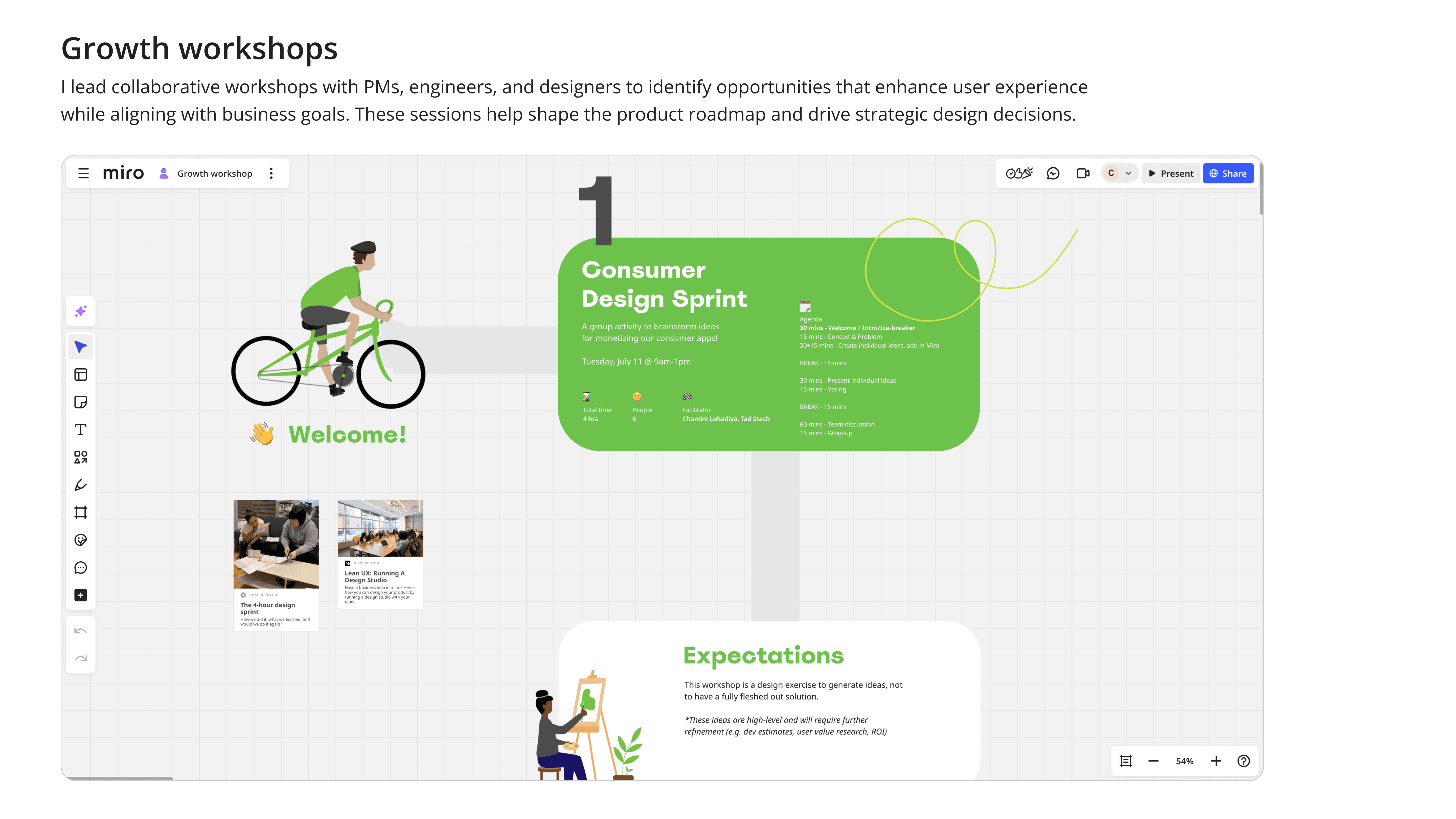 Journey map