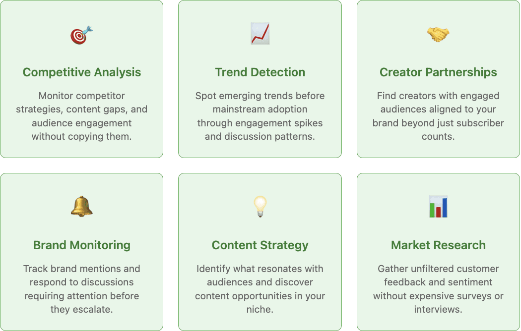 Smart Youtube Analytics