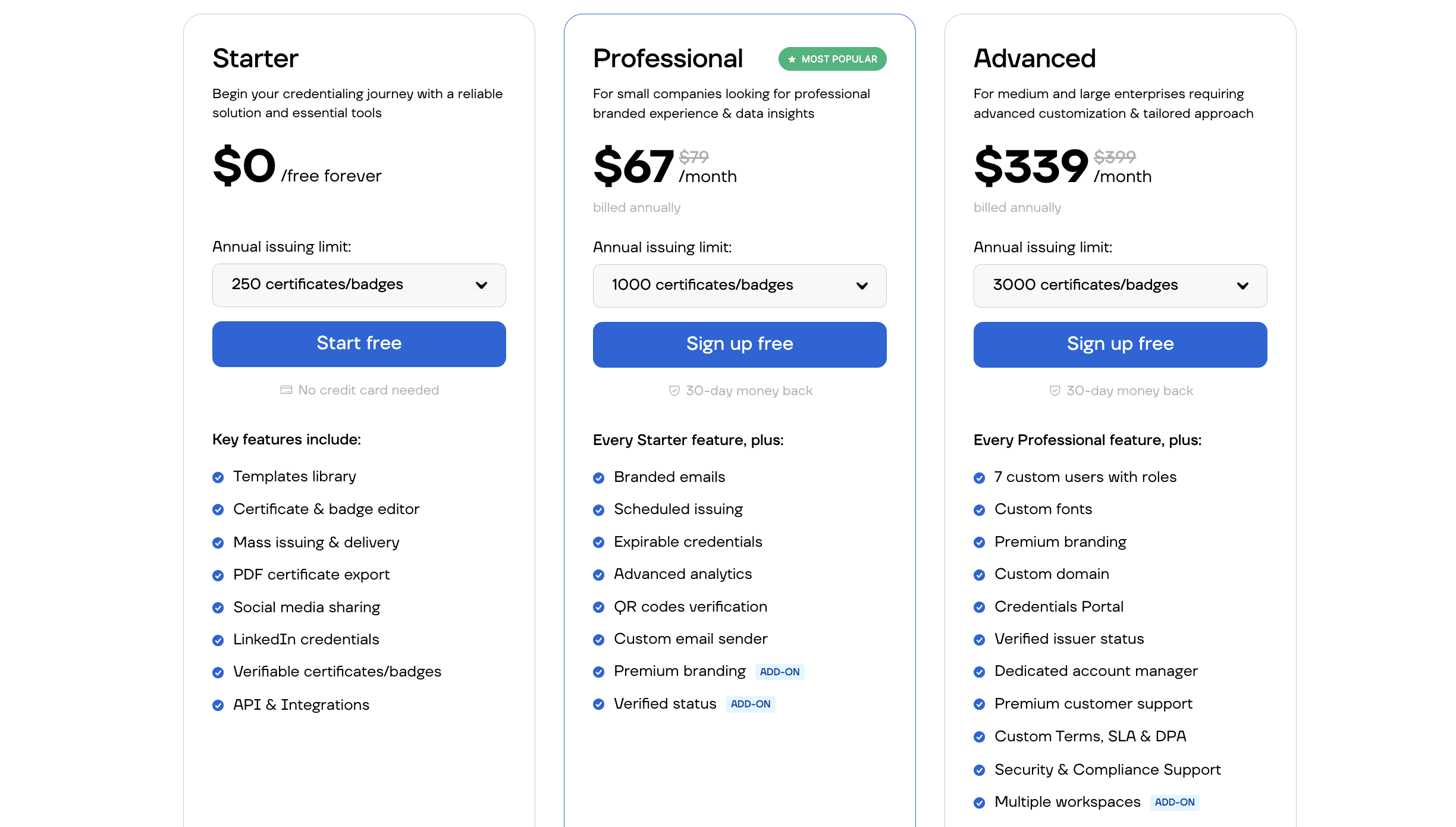 Certifier Pricing