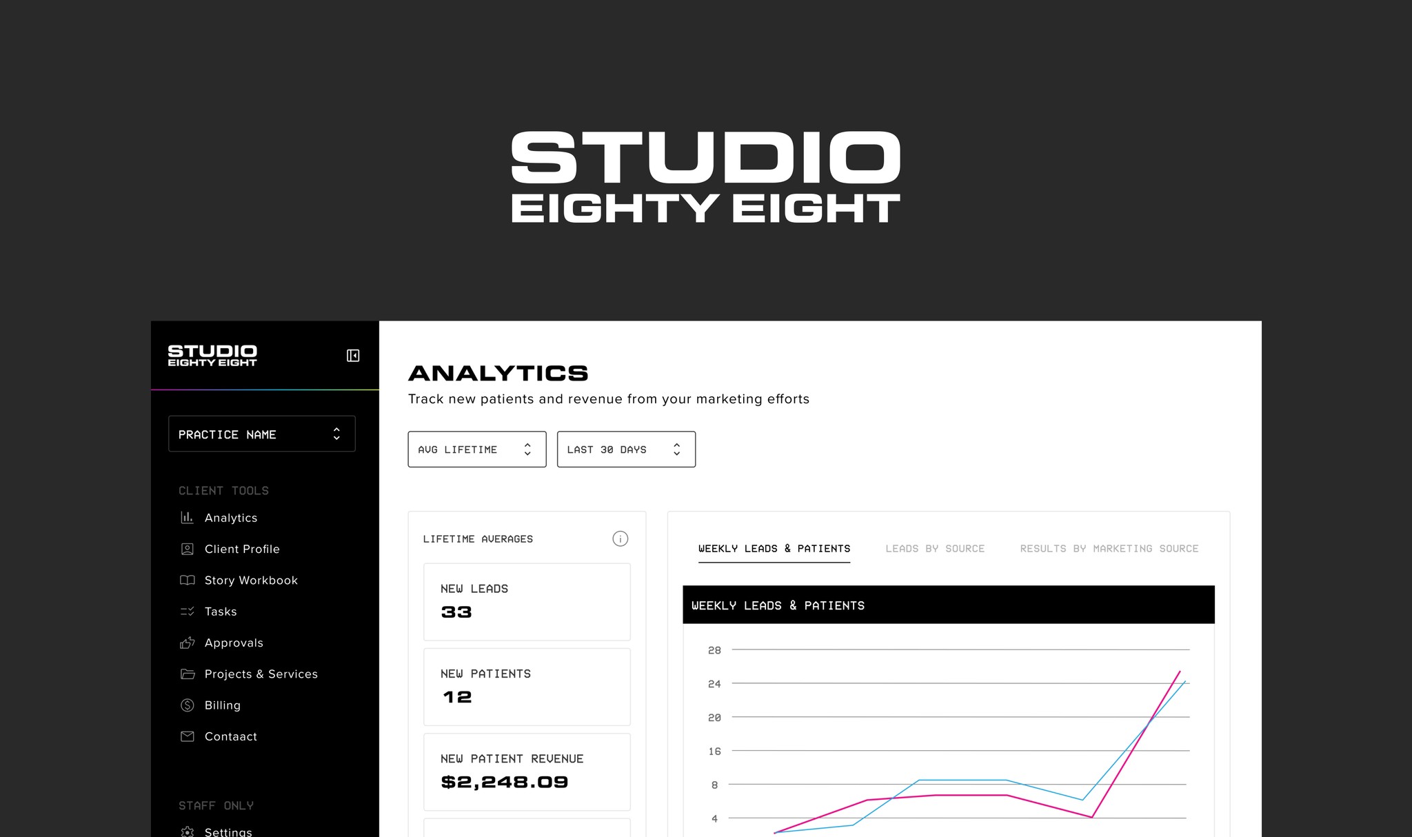 The image featured at the bottom of the about us page