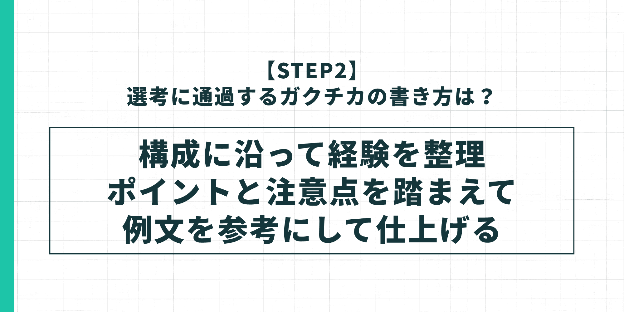 STEP2として、構成に沿って経験を整理し、ポイントと注意点を踏まえ、例文を参考にして選考に通過するガクチカを仕上げることを示した図