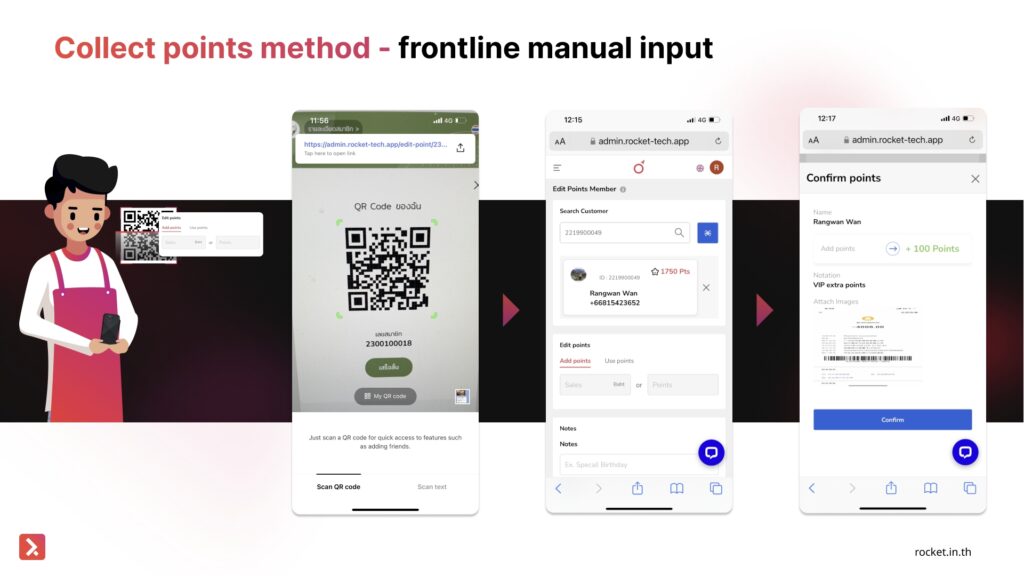 customer loyalty สำคัญอย่างไร