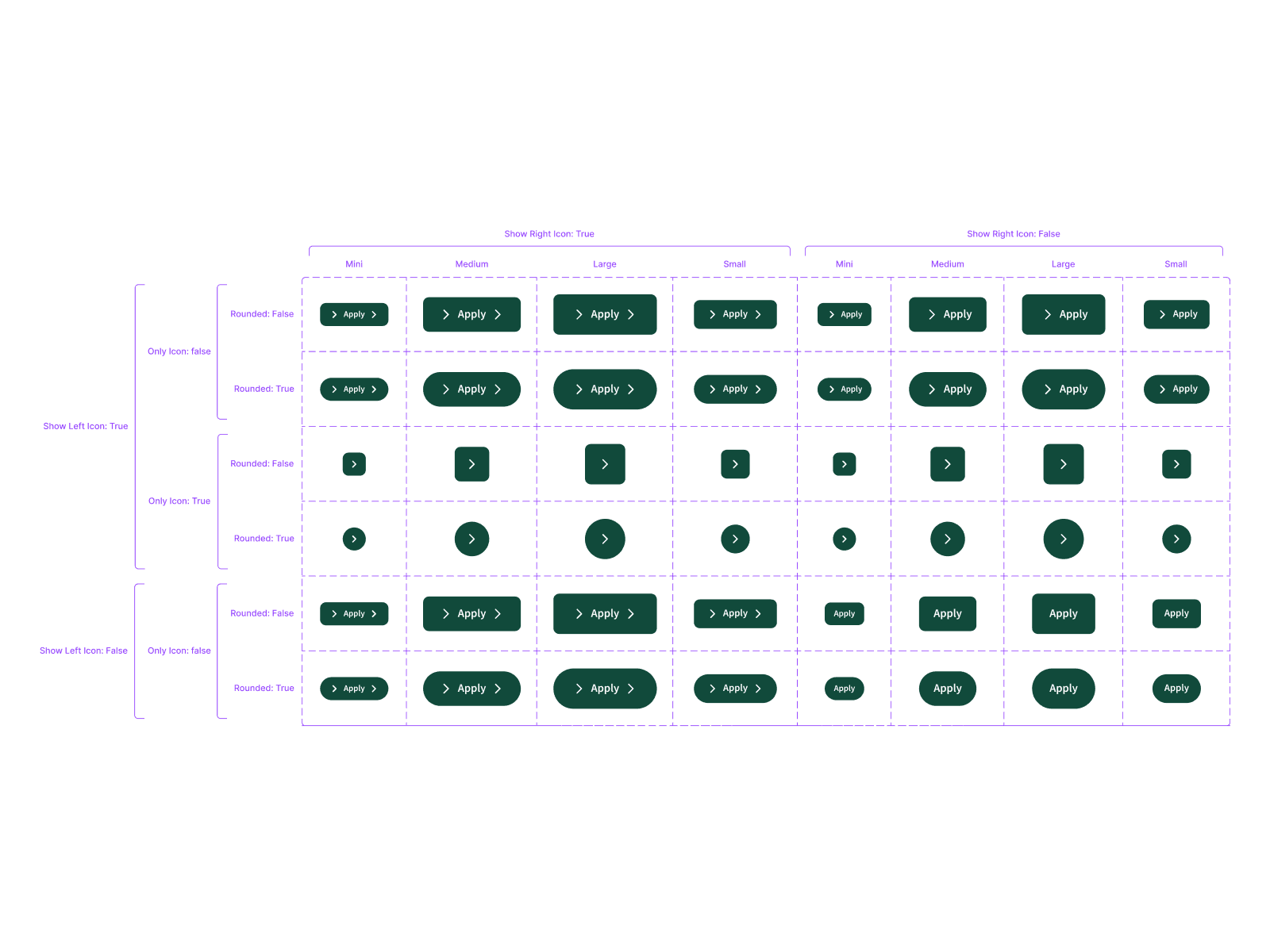 Dealio design tokens and reusable UI states for a fintech product