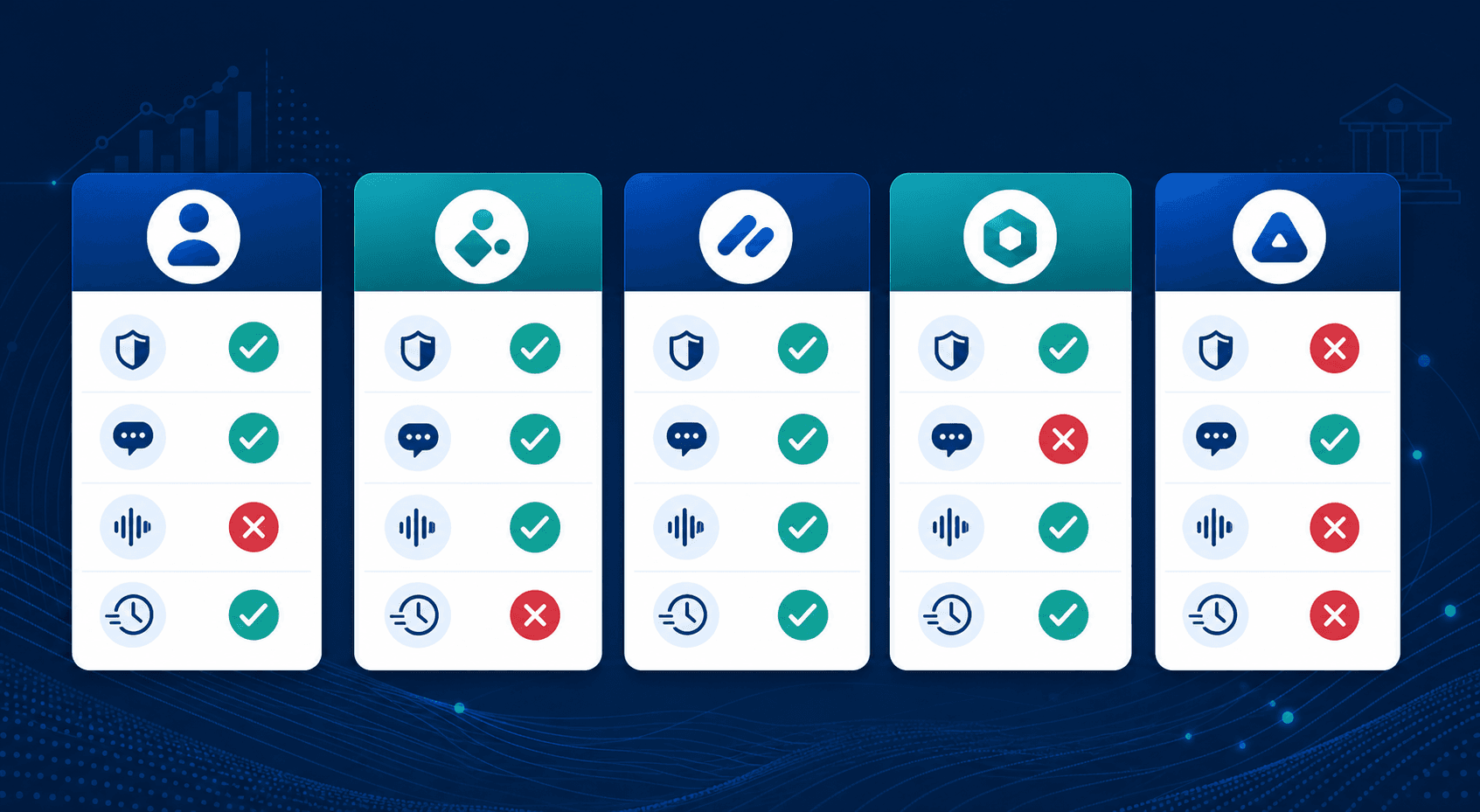 A clean flat-design illustration showing five abstract vendor cards arranged in a horizontal row, each card displaying a checkmark or X symbol in colored circles representing compliance and feature criteria, with a subtle fintech aesthetic using deep blue, teal, and white tones, minimalist icons for security shield, chat bubble, voice waveform, and clock representing compliance, chat, voice, and deployment speed, professional digital comparison visual