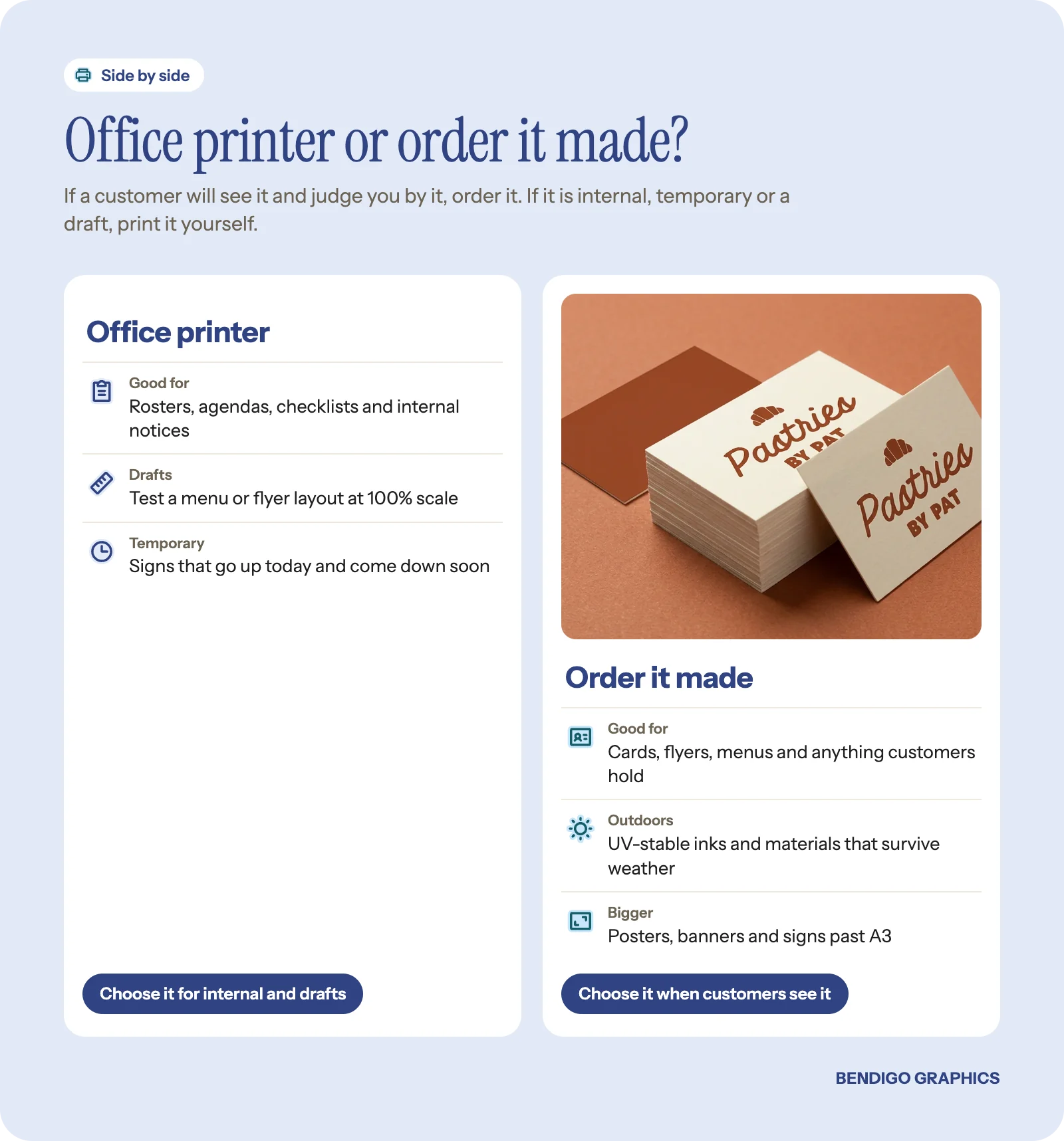 Side by side comparison of printing on the office printer versus ordering professionally made print such as business cards, with what suits each.