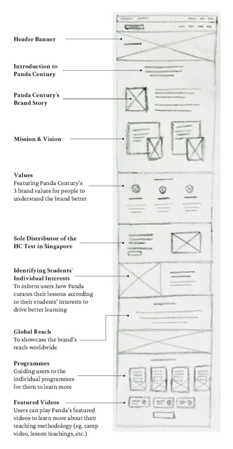 Sample project image