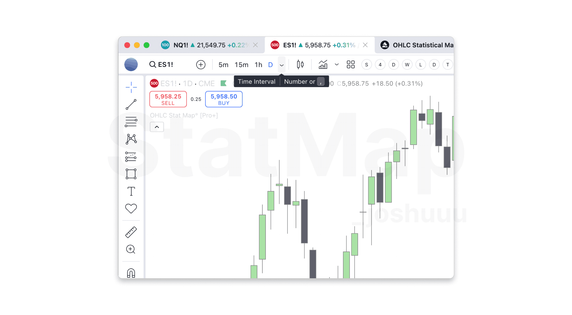 Timeframe Selection