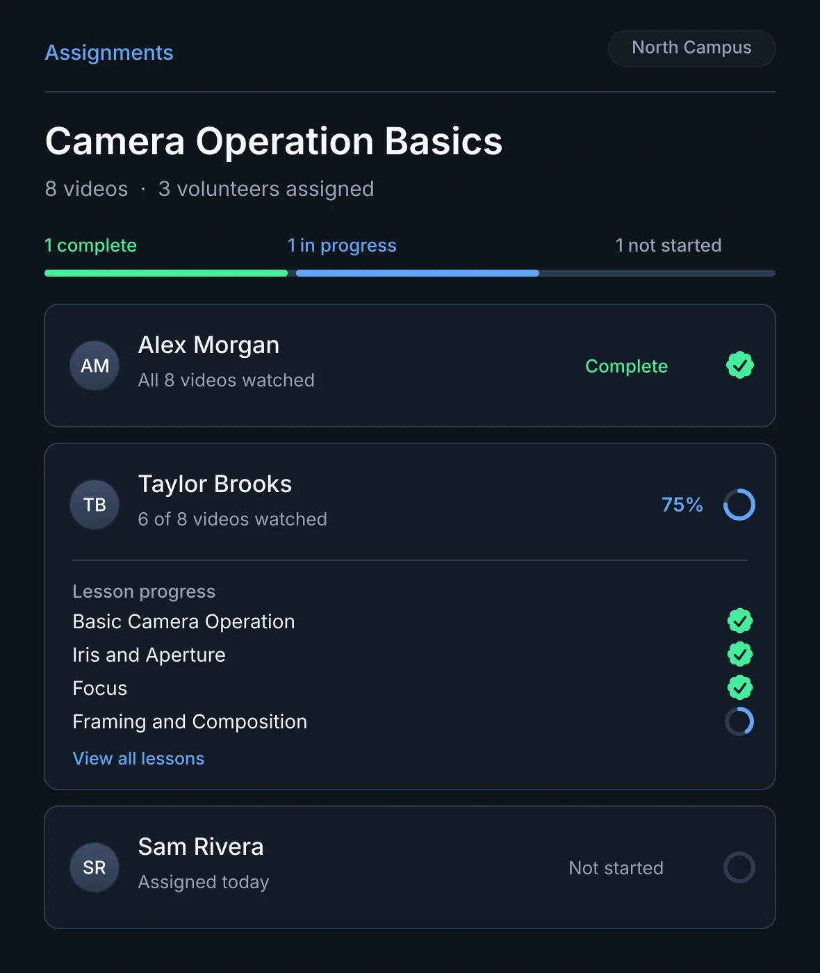 Trackable progress showing volunteer completion and individual lesson status