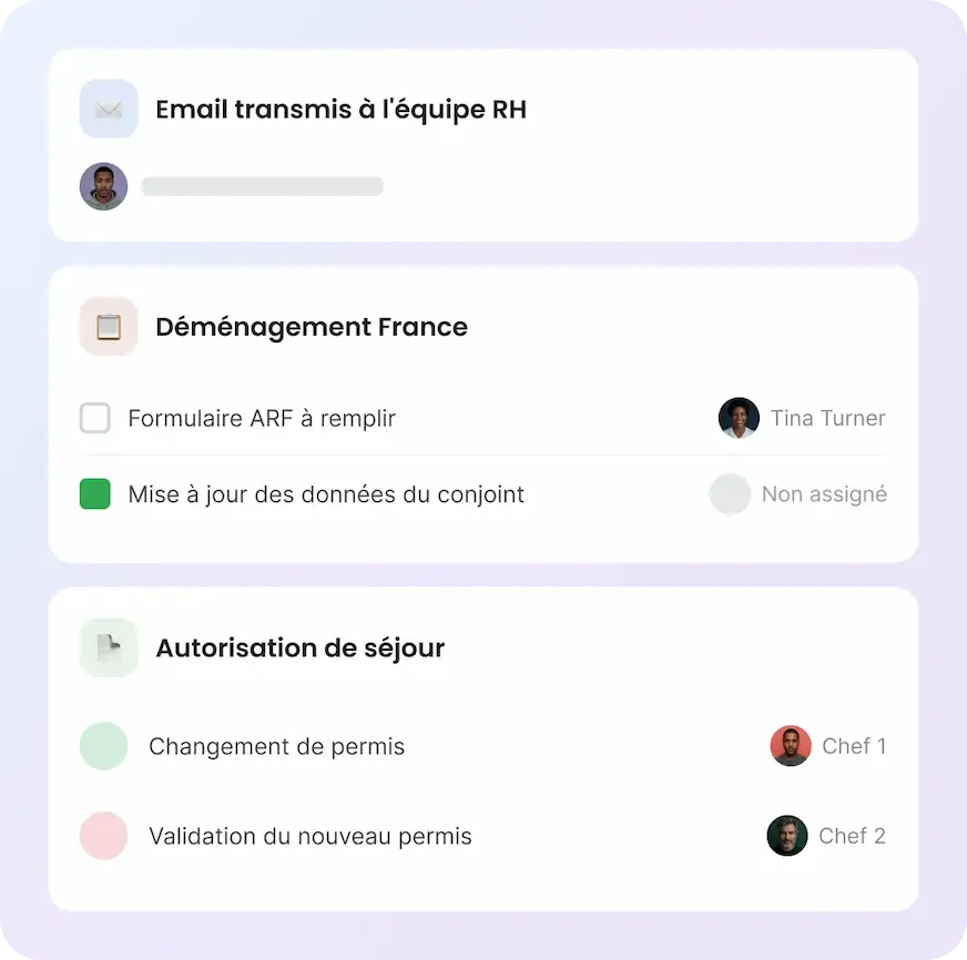 employee workflow