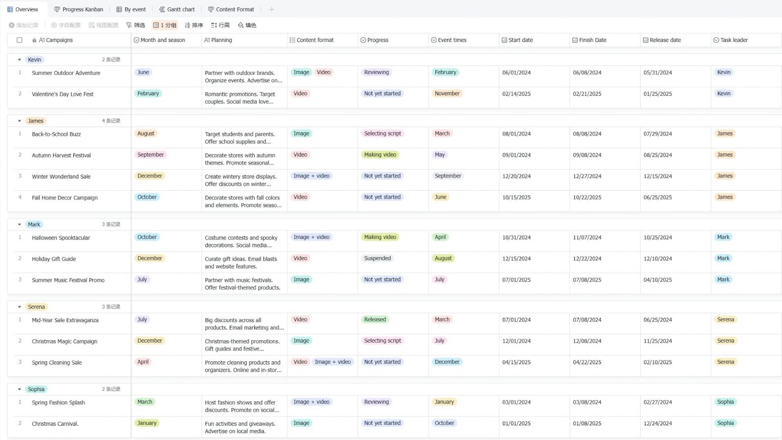 Lark Content Calendar template