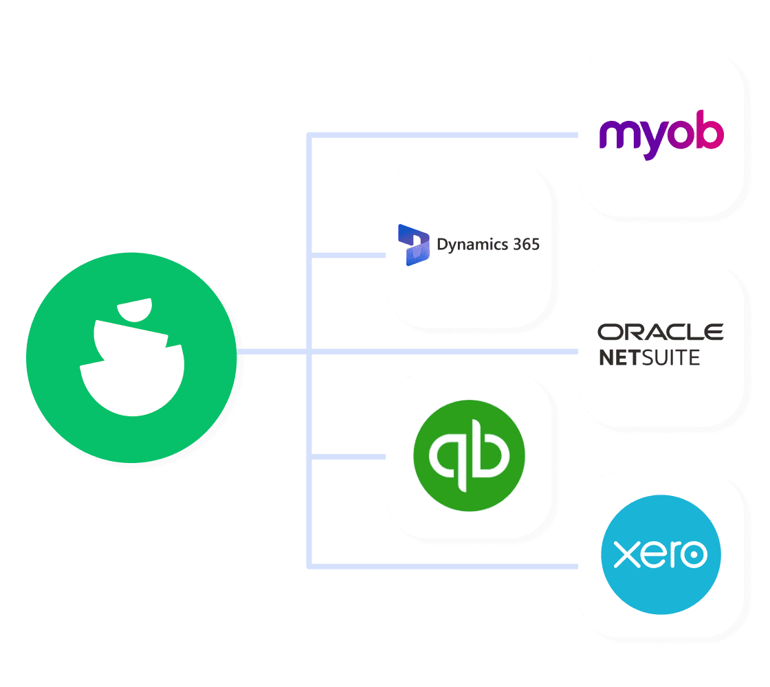 zeemart integration with myob, xero, quickbooks and others