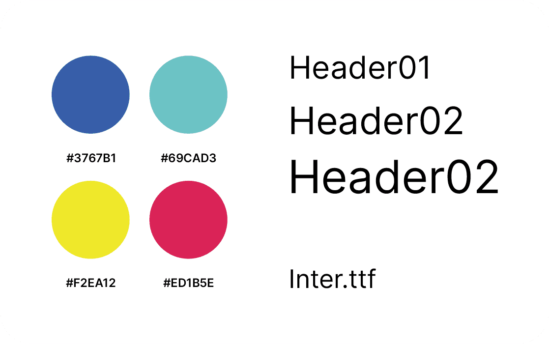 personalização - hubpontos