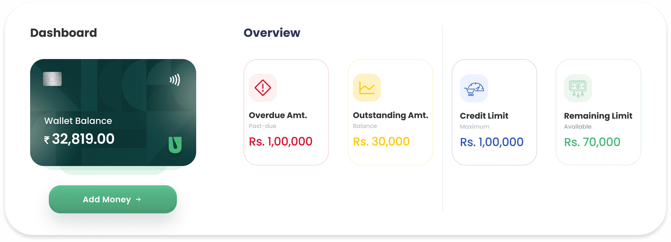 wallet dashboard