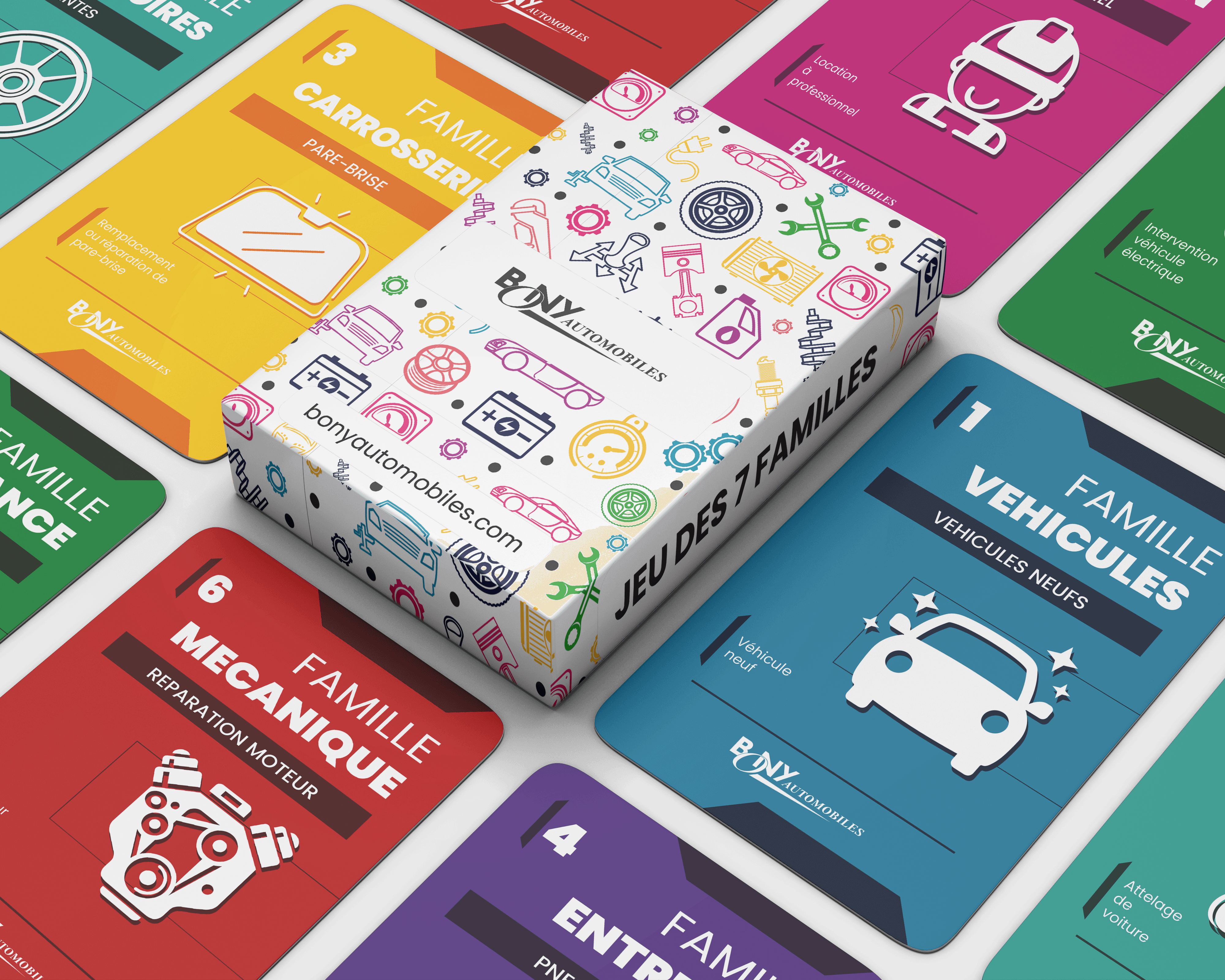 Presentation of work