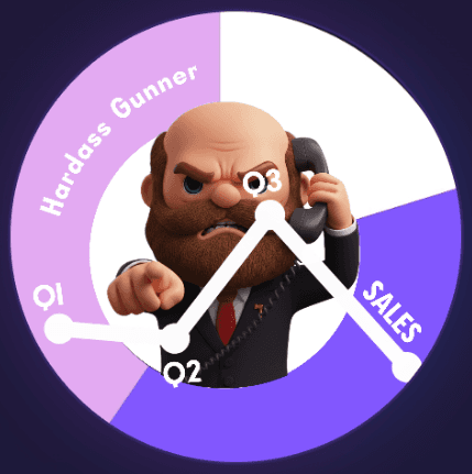 Sales training tools with lifelike scenarios and AI-powered skill enhancement for better performance