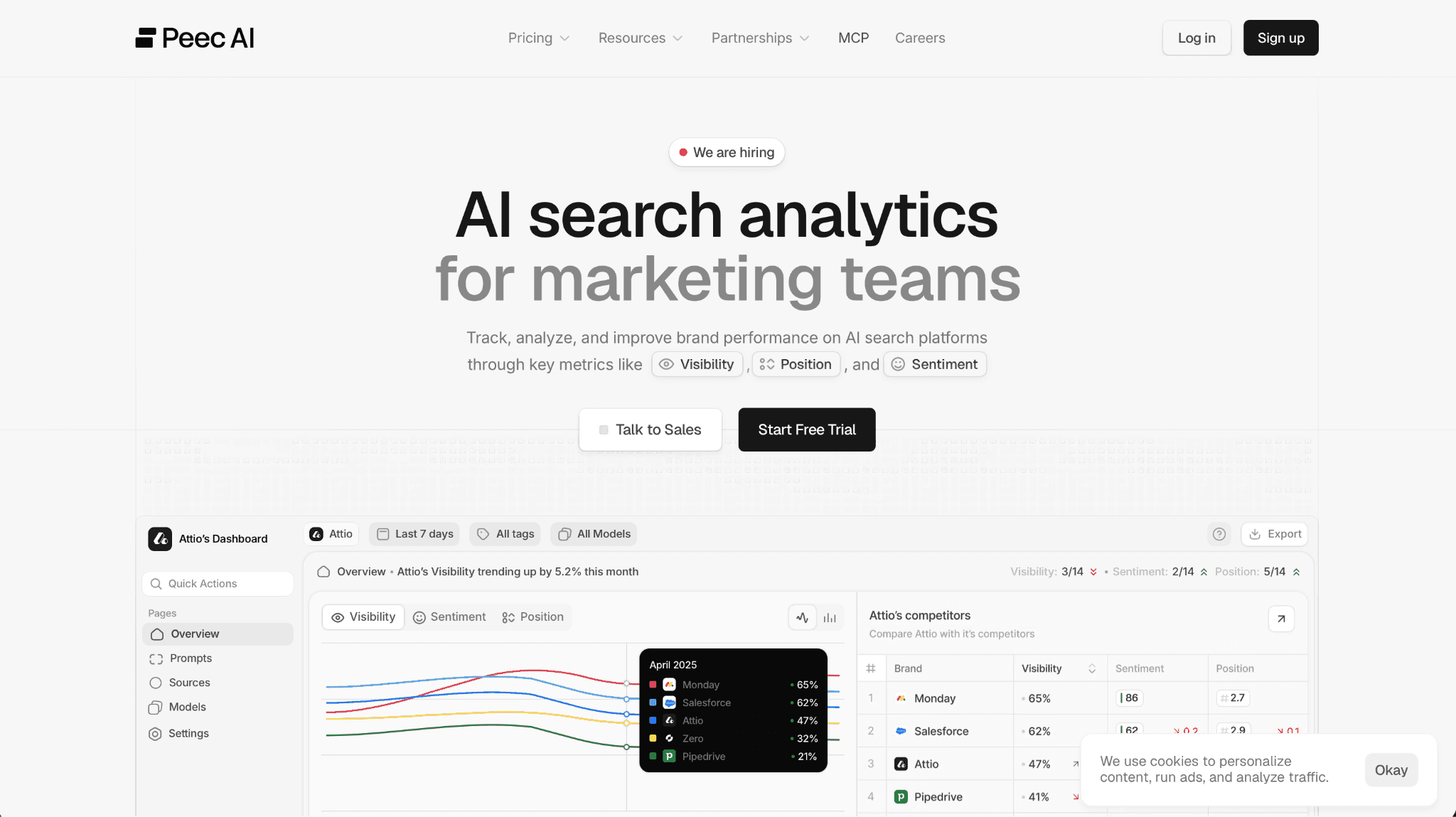 peec ai home page