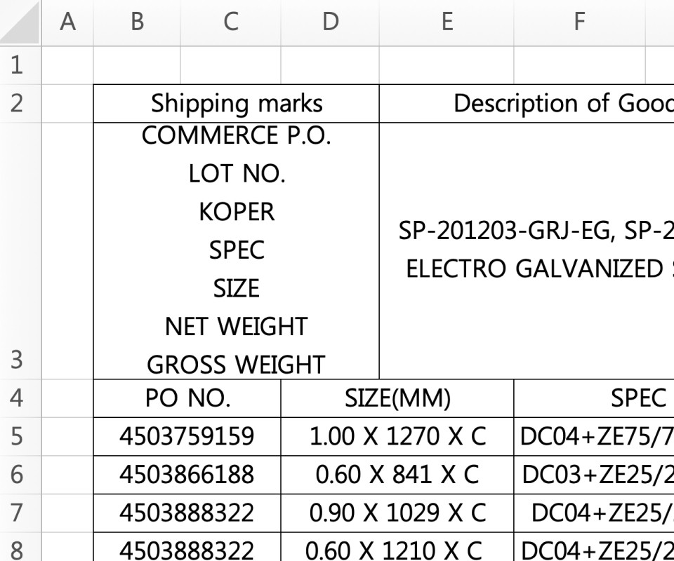 Data Extraction Process for Tabular Documents (PACKING LIST)