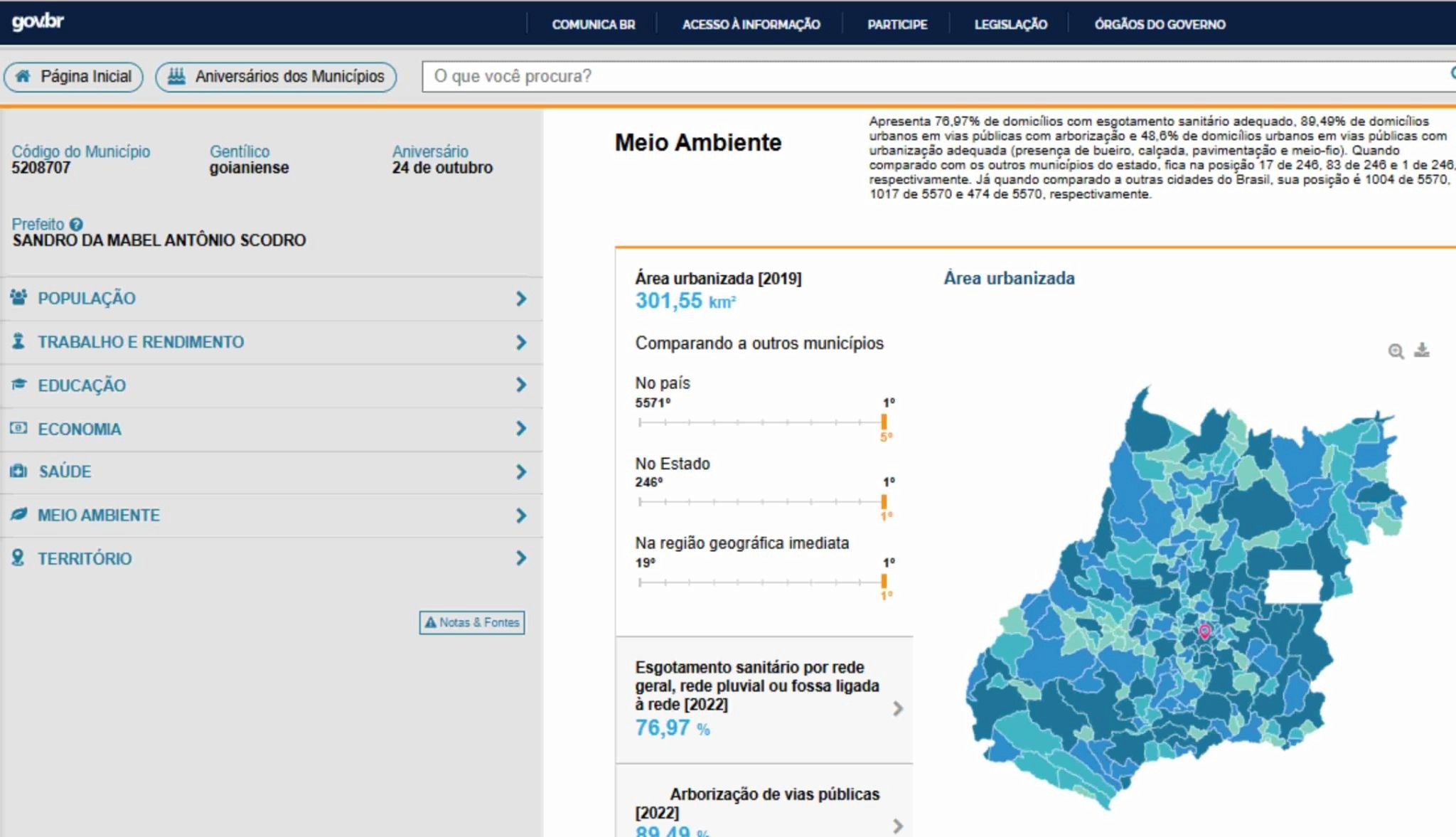 Página do IBGE com dados de Goiânia na seção “Meio Ambiente”, mostrando indicadores como área urbanizada (301,55 km²), saneamento (76,97%) e mapa do estado com destaque para o município.