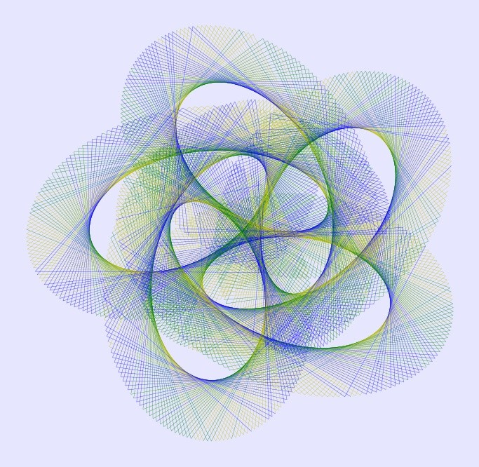 Flow: blue, green, and yellow lines form interlocking rounded loops within a geometric field.